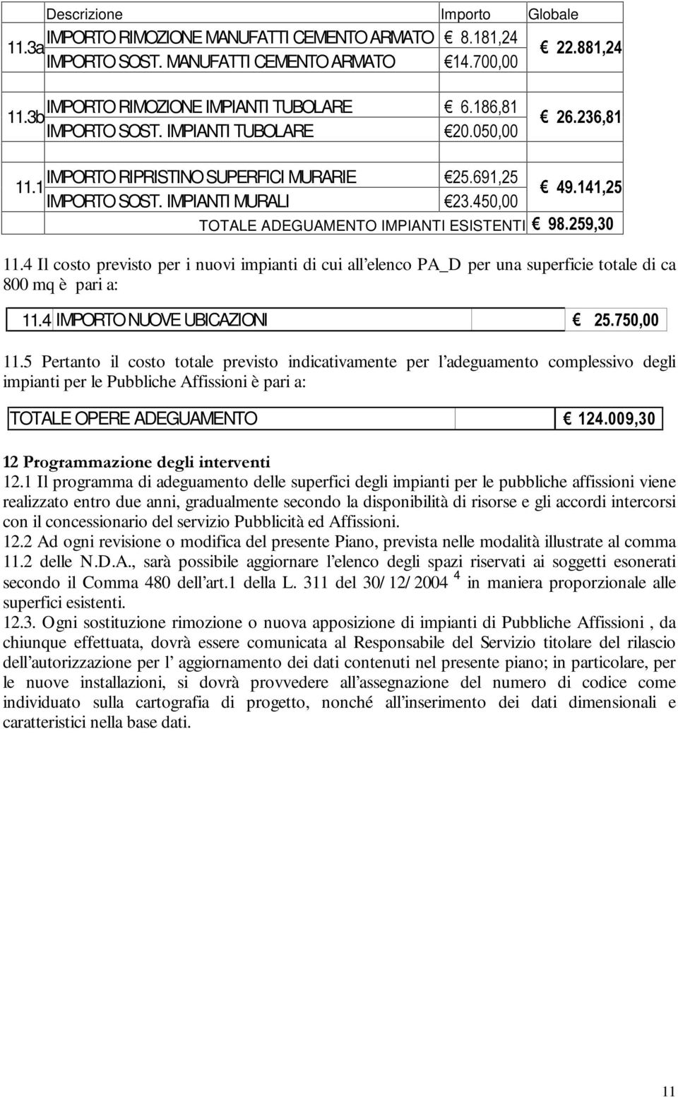 4 Il costo previsto per i nuovi impianti di cui all elenco PA_D per una superficie totale di ca 800 mq è pari a: 11.4 IMPORTO NUOVE UBICAZIONI 11.