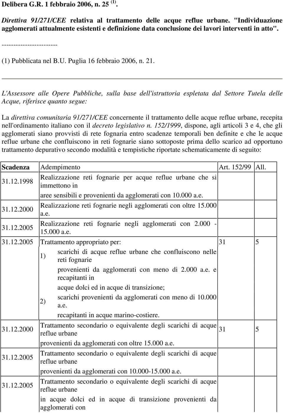 L'Assessore alle Opere Pubbliche, sulla base dell'istruttoria espletata dal Settore Tutela delle Acque, riferisce quanto segue: La direttiva comunitaria 91/271/CEE concernente il trattamento delle