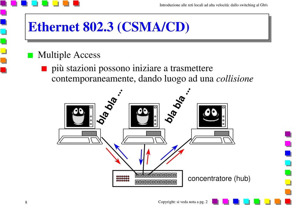 possono iniziare a trasmettere