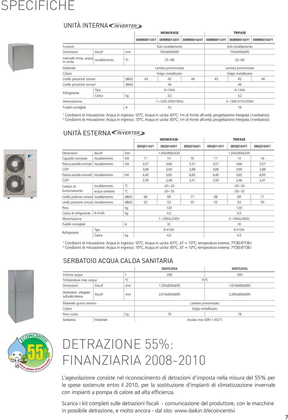 a pompa di calore ad alta efficienza.