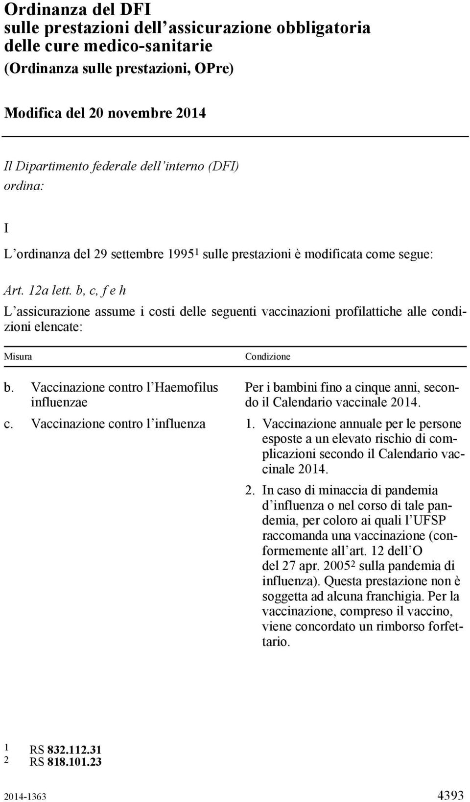 b, c, f e h L assicurazione assume i costi delle seguenti vaccinazioni profilattiche alle condizioni elencate: Misura Condizione b.