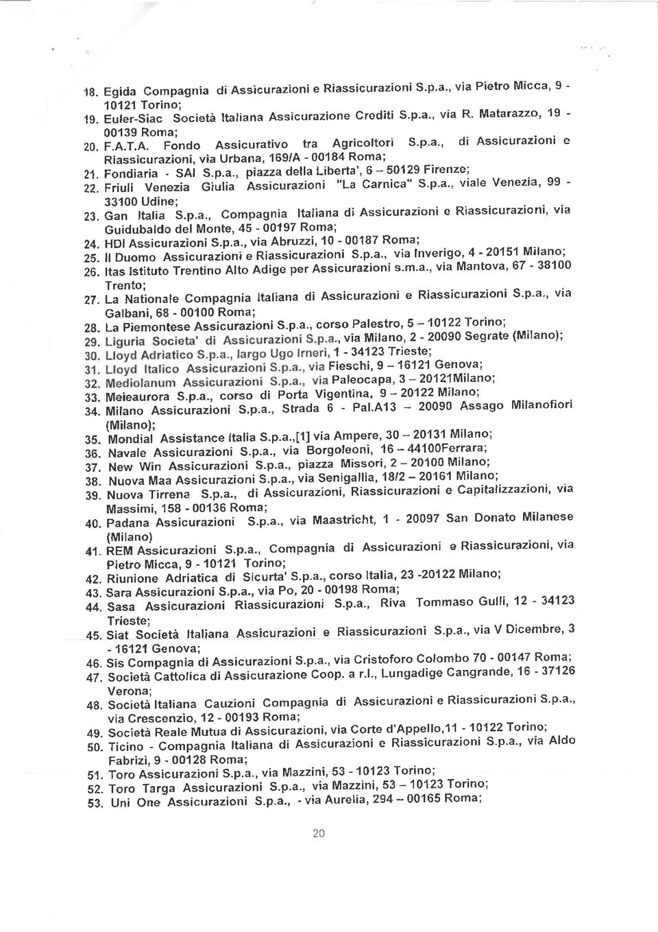 Gan ltalia b.p.a', Compagnia ltaliana di Assicurazioni e Riassicu razio ni' via Guidubaldo del Monte, 45-00197 Roma; 24. HDI Assicurazioni S.p.a., via Abruzzi, 10-00187 Roma; 25.