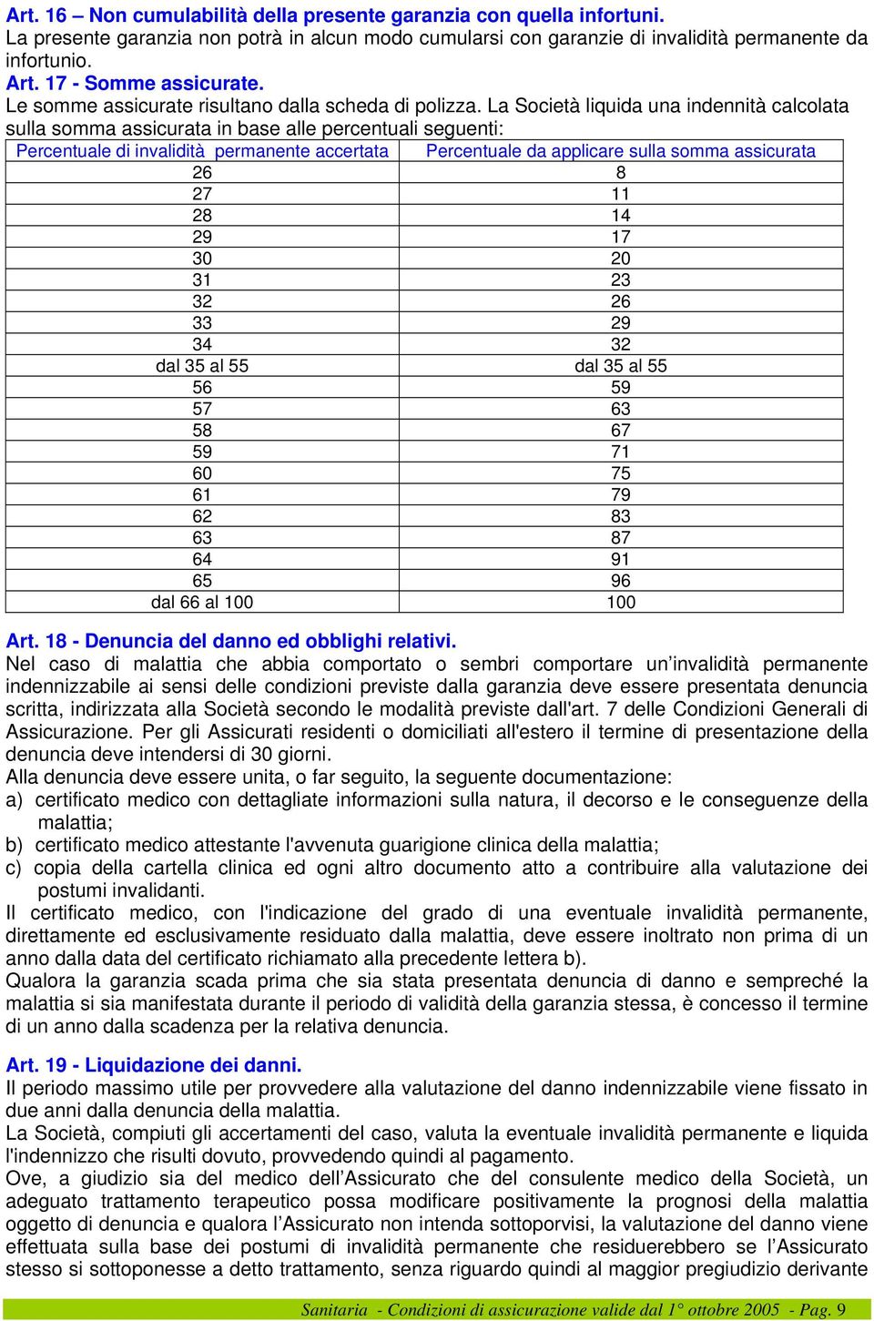 La Società liquida una indennità calcolata sulla somma assicurata in base alle percentuali seguenti: Percentuale di invalidità permanente accertata Percentuale da applicare sulla somma assicurata 26