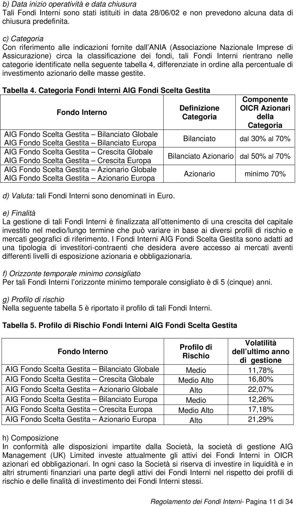 identificate nella seguente tabella 4, differenziate in ordine alla percentuale di investimento azionario delle masse gestite. Tabella 4.