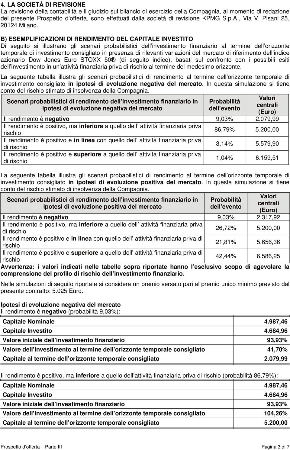 B) ESEMPLIFICAZIONI DI RENDIMENTO DEL CAPITALE INVESTITO Di seguito si illustrano gli scenari probabilistici dell investimento finanziario al termine dell orizzonte temporale di investimento