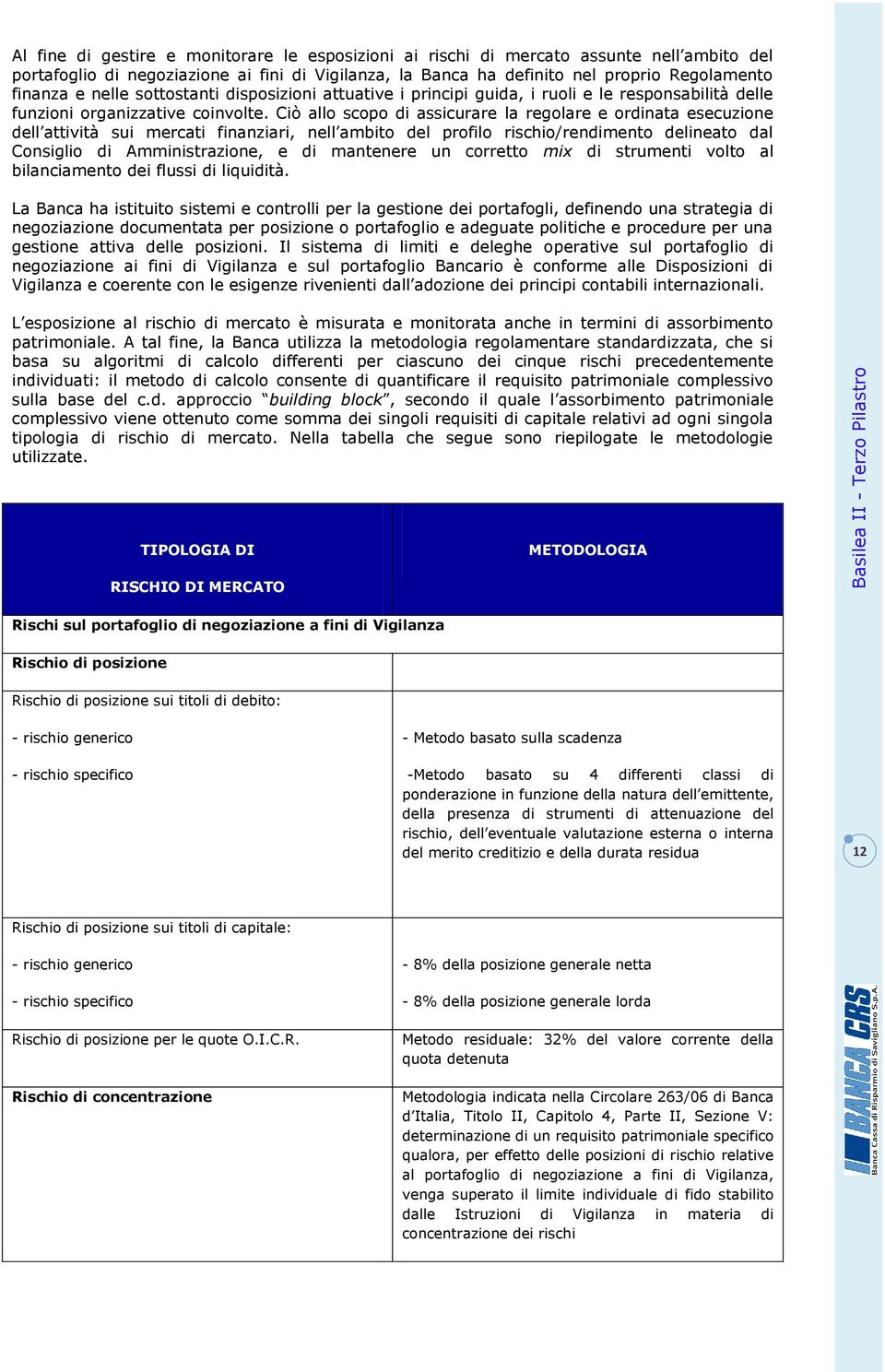 Ciò allo scopo di assicurare la regolare e ordinata esecuzione dell attività sui mercati finanziari, nell ambito del profilo rischio/rendimento delineato dal Consiglio di Amministrazione, e di