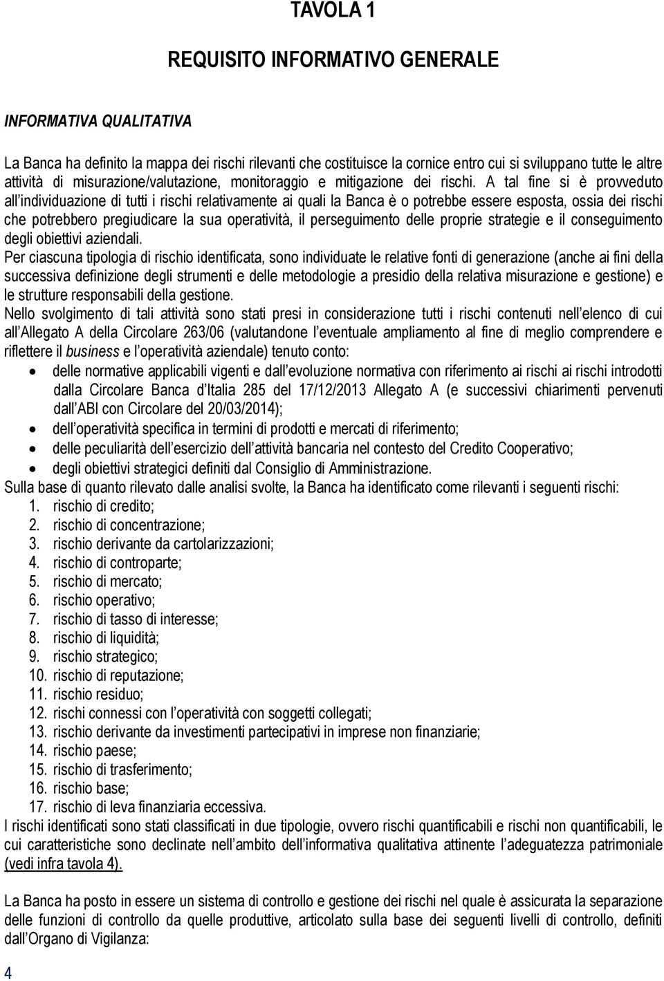 A tal fine si è provveduto all individuazione di tutti i rischi relativamente ai quali la Banca è o potrebbe essere esposta, ossia dei rischi che potrebbero pregiudicare la sua operatività, il