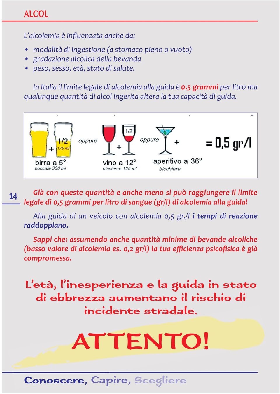 14 Già con queste quantità e anche meno si può raggiungere il limite legale di 0,5 grammi per litro di sangue (gr/l) di alcolemia alla guida! Alla guida di un veicolo con alcolemia 0,5 gr.