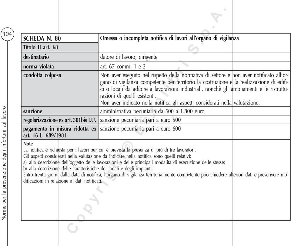 da adibire a lavorazioni industriali, nonchè gli ampliamenti e le ristrutturazioni di quelli esistenti. Non aver indicato nella notifica gli aspetti considerati nella valutazione.