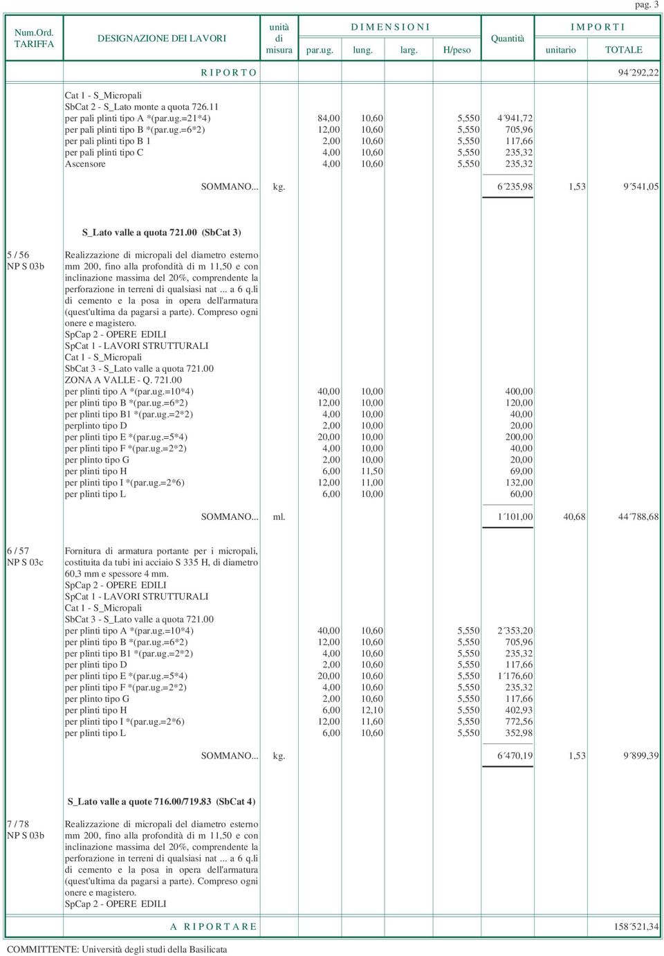 =6*2) 12,00 10,60 5,550 705,96 per pali plinti tipo B 1 2,00 10,60 5,550 117,66 per pali plinti tipo C 4,00 10,60 5,550 235,32 Ascensore 4,00 10,60 5,550 235,32 SOMMANO... kg.