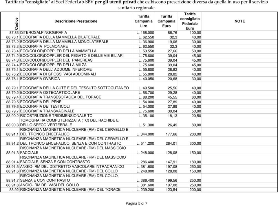 75.600 39,04 45,00 88.74.4 ECO(COLOR)DOPPLER DELLA MILZA L. 75.600 39,04 45,00 88.75.1 ECOGRAFIA DELL' ADDOME INFERIORE L. 55.800 28,82 40,00 88.76.2 ECOGRAFIA DI GROSSI VASI ADDOMINALI L. 55.800 28,82 40,00 88.78.