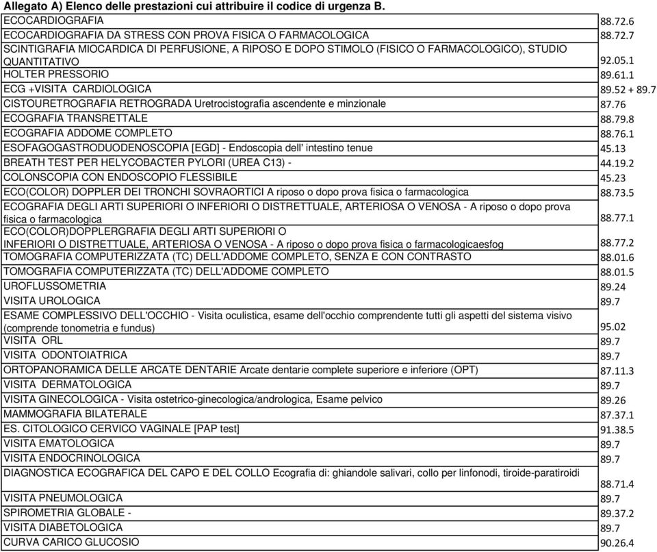 1 HOLTER PRESSORIO 89.61.1 ECG +VISITA CARDIOLOGICA 89.52 + 89.7 CISTOURETROGRAFIA RETROGRADA Uretrocistografia ascendente e minzionale 87.76 ECOGRAFIA TRANSRETTALE 88.79.