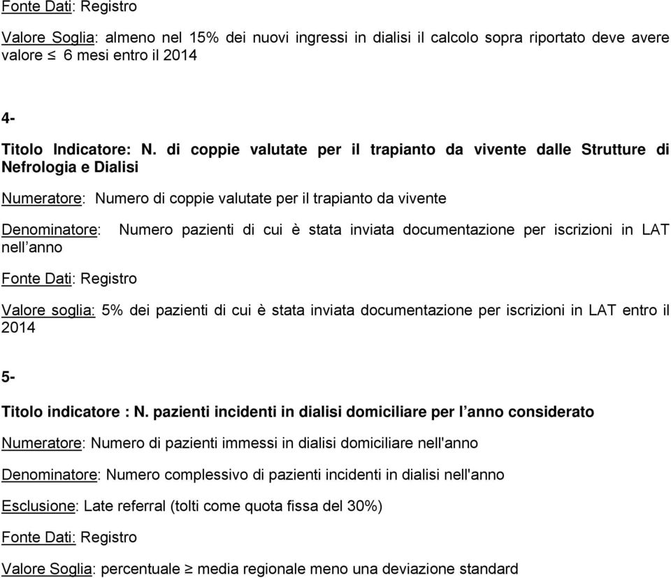 inviata documentazione per iscrizioni in LAT nell anno Fonte Dati: Registro Valore soglia: 5% dei pazienti di cui è stata inviata documentazione per iscrizioni in LAT entro il 2014 5- Titolo