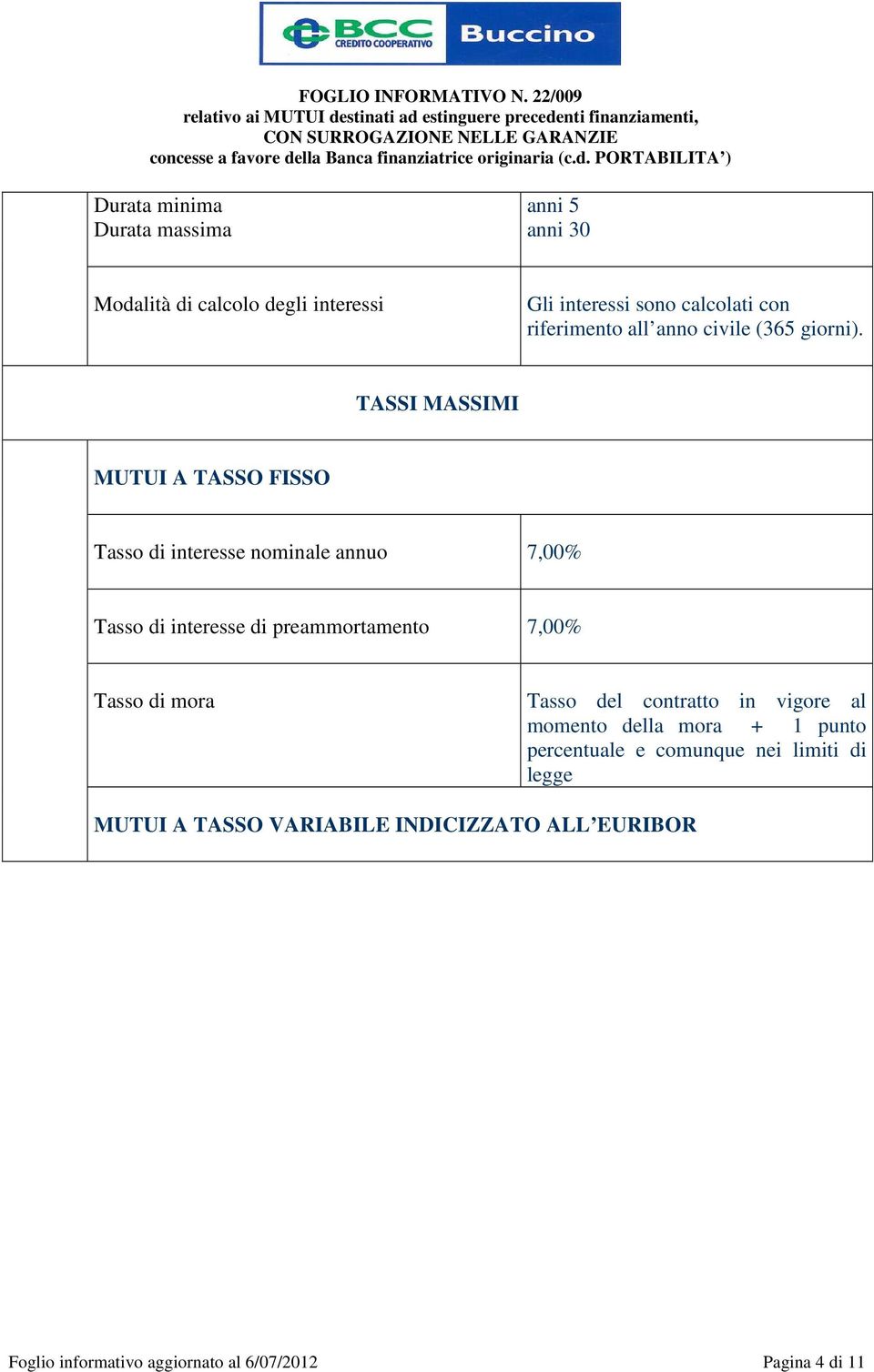 TASSI MASSIMI MUTUI A TASSO FISSO Tasso di nominale annuo 7,00% Tasso di di preammortamento 7,00% Tasso di mora Tasso