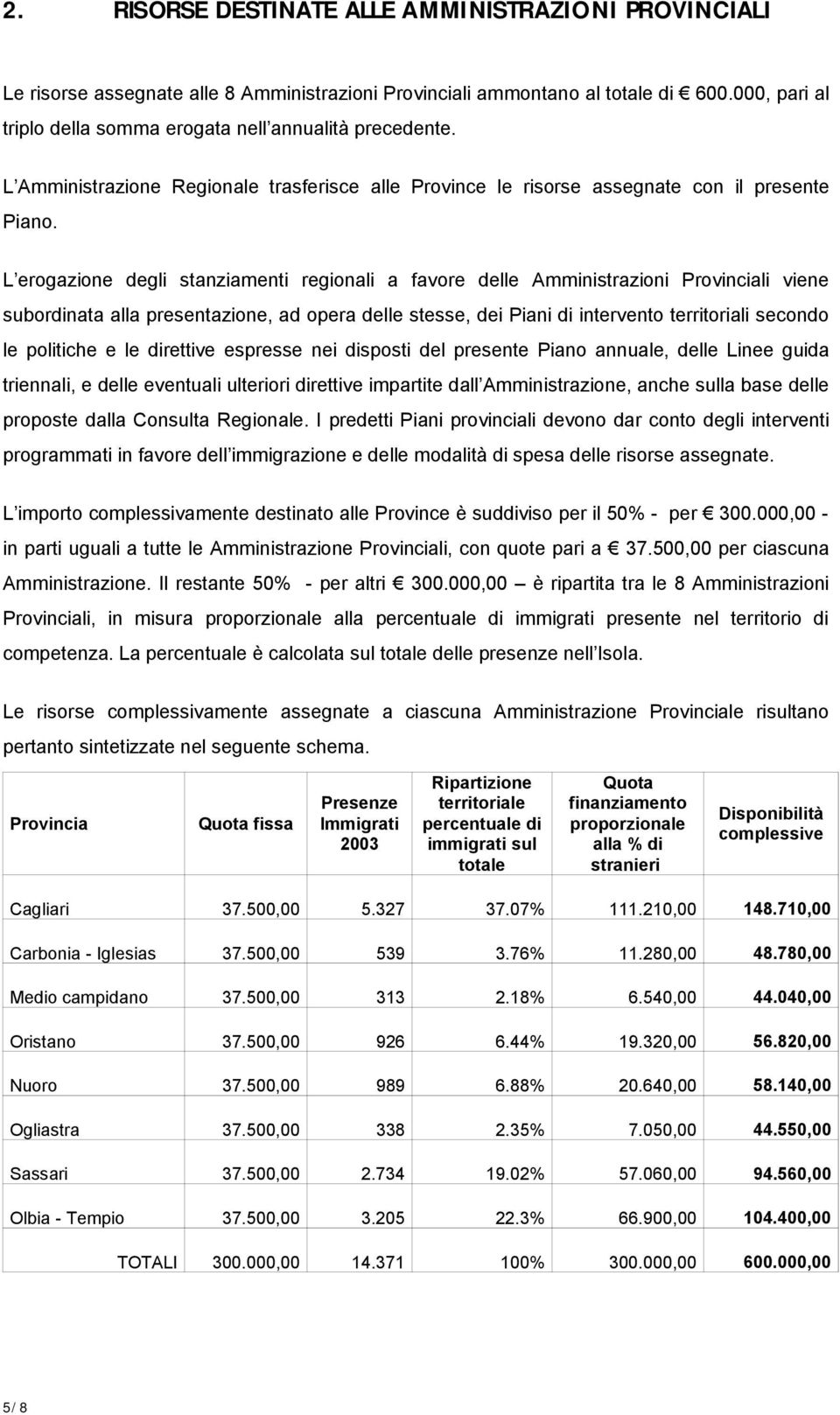 L erogazione degli stanziamenti regionali a favore delle Amministrazioni Provinciali viene subordinata alla presentazione, ad opera delle stesse, dei Piani di intervento territoriali secondo le