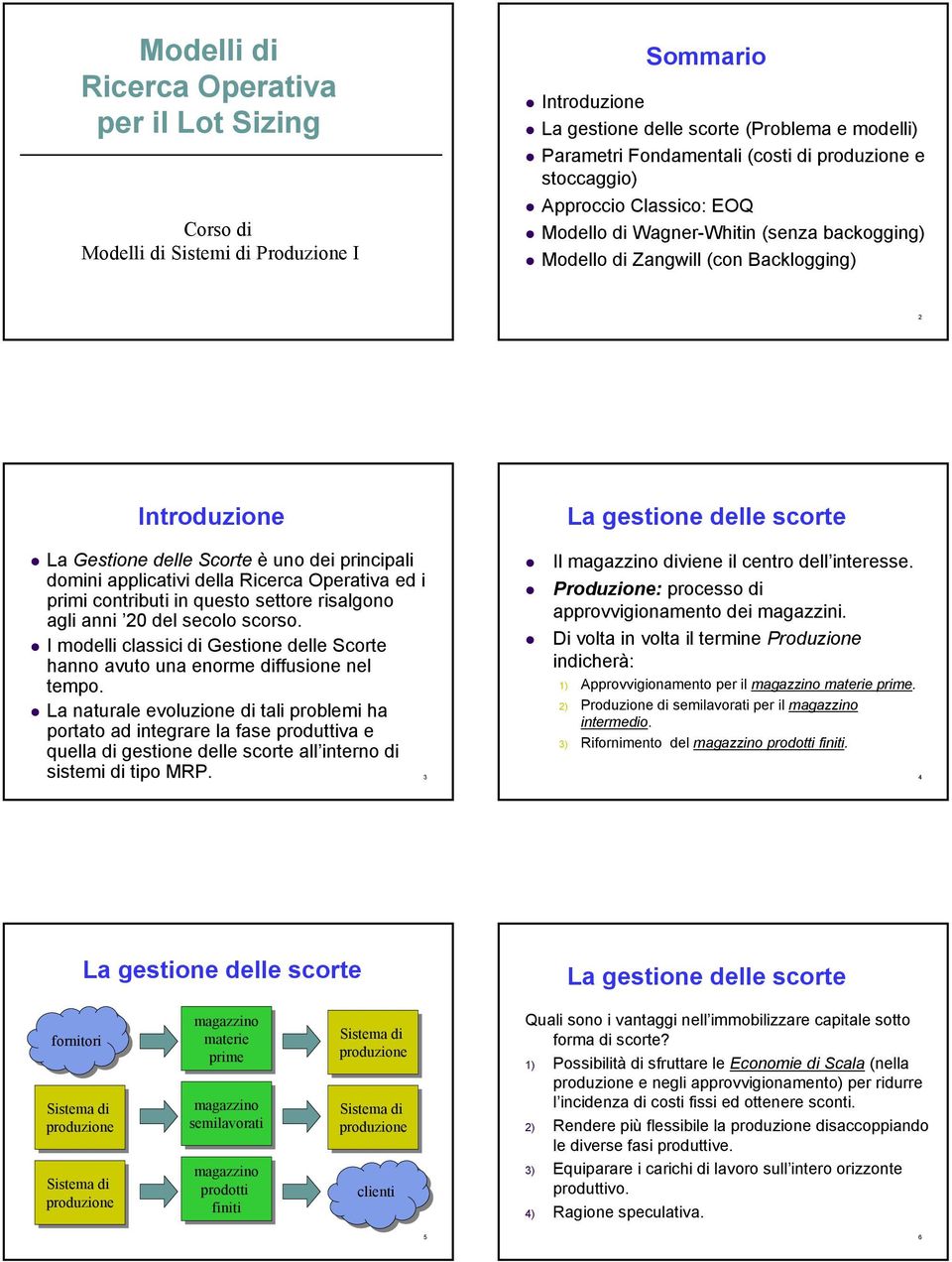 seore risalgono agli anni del secolo scorso. I modelli classici di Gesione delle Score hanno avuo una enorme diffusione nel emo.