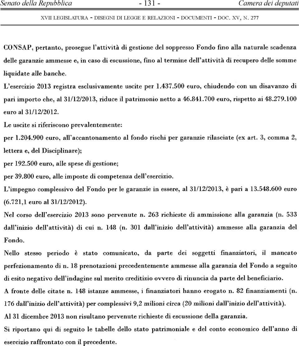 700 eur, rispett ai 48.279.100 eur al 31/12/2012. Le uscite si riferiscn prevalentemente: per 1.204.900 eur, all'accantnament al fnd rischi per garanzie rilasciate (ex art.