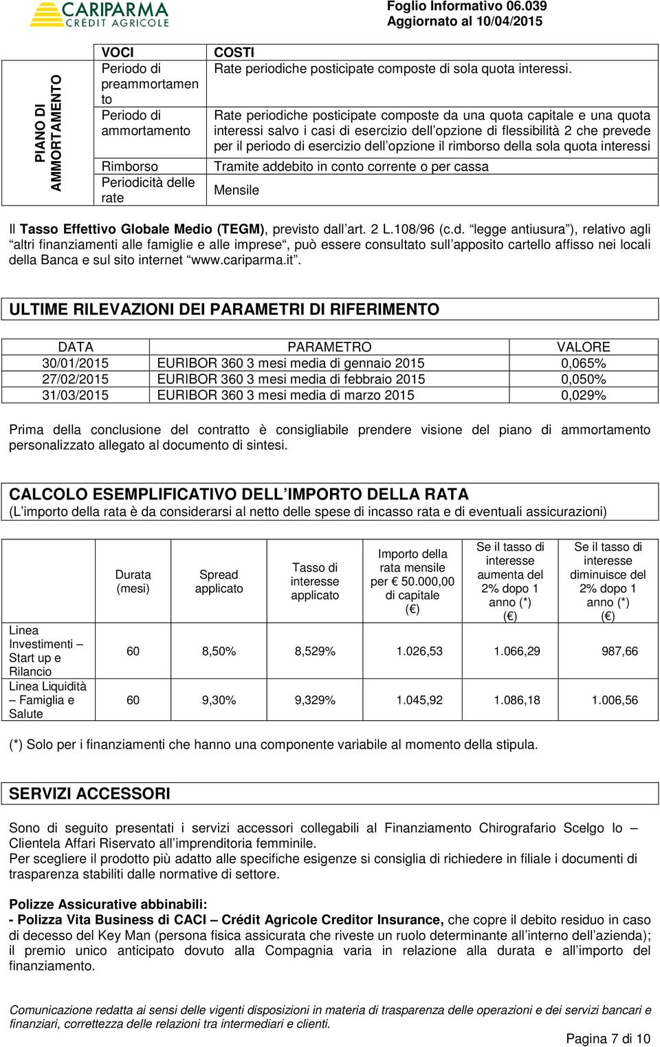 Rate periodiche posticipate composte da una quota capitale e una quota interessi salvo i casi di esercizio dell opzione di flessibilità 2 che prevede per il periodo di esercizio dell opzione il