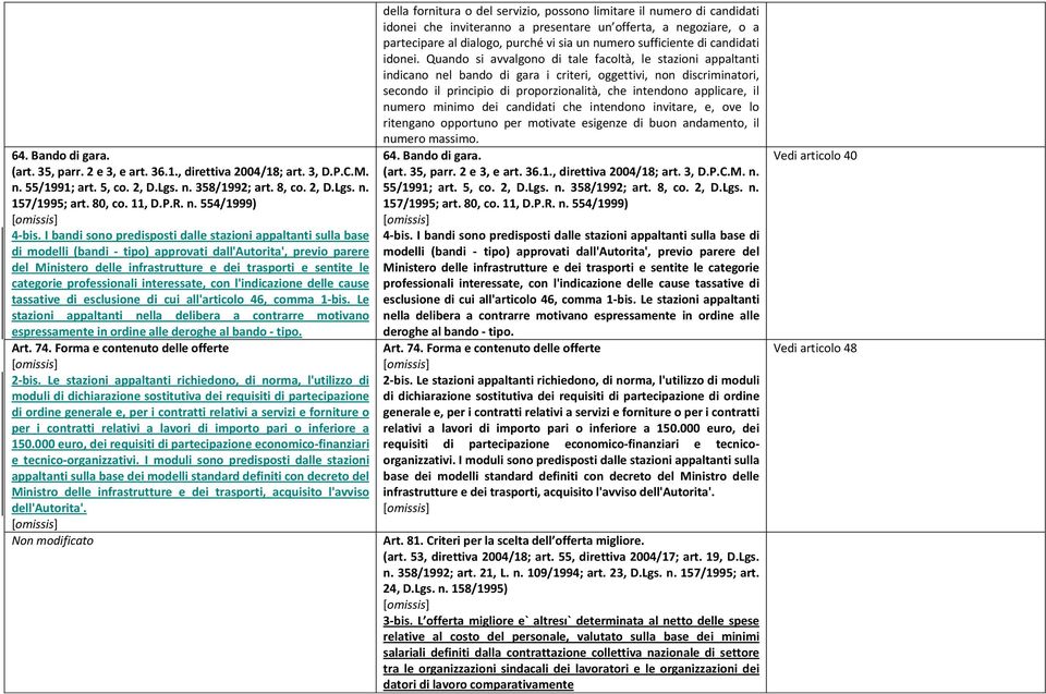 professionali interessate, con l'indicazione delle cause tassative di esclusione di cui all'articolo 46, comma 1 bis.