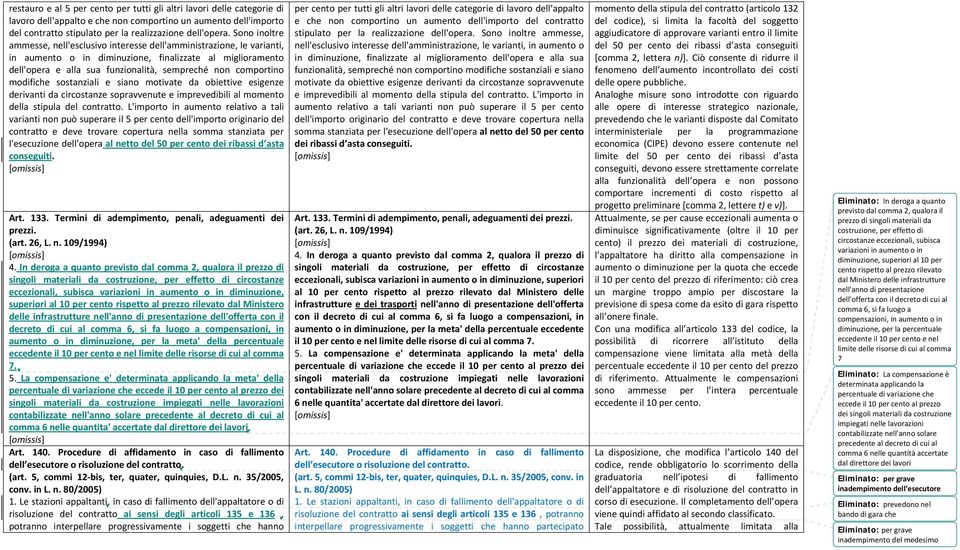 comportino modifiche sostanziali e siano motivate da obiettive esigenze derivanti da circostanze sopravvenute e imprevedibili al momento della stipula del contratto.