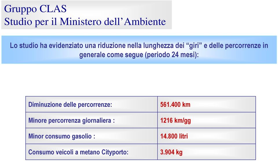 (periodo 24 mesi): Diminuzione delle percorrenze: Minore percorrenza giornaliera :