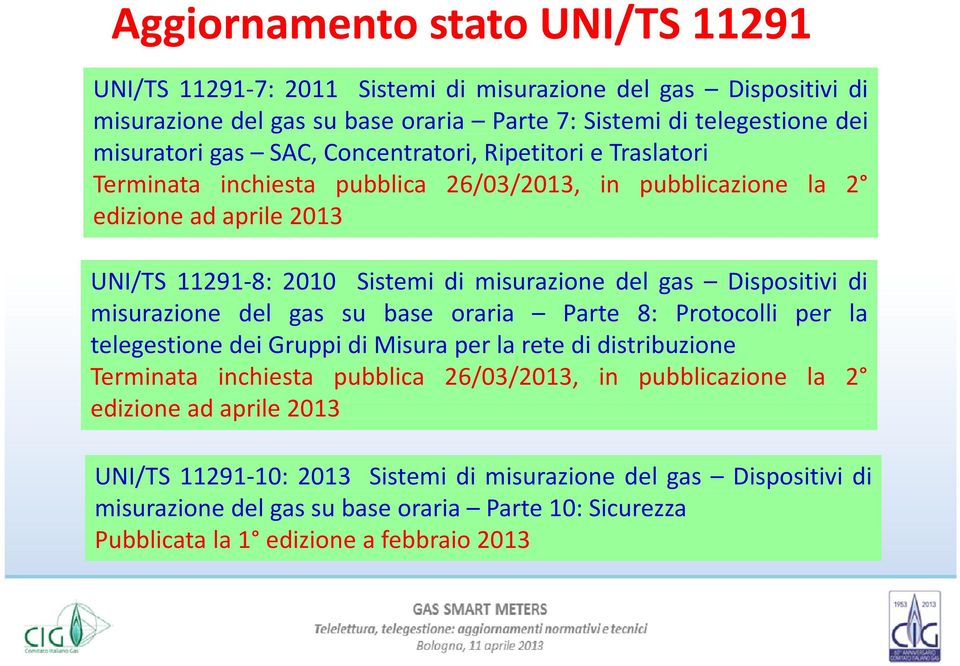 Dispositivi di misurazione del gas su base oraria Parte 8: Protocolli per la telegestione dei Gruppi di Misura per la rete di distribuzione Terminata inchiesta pubblica 26/03/2013, in