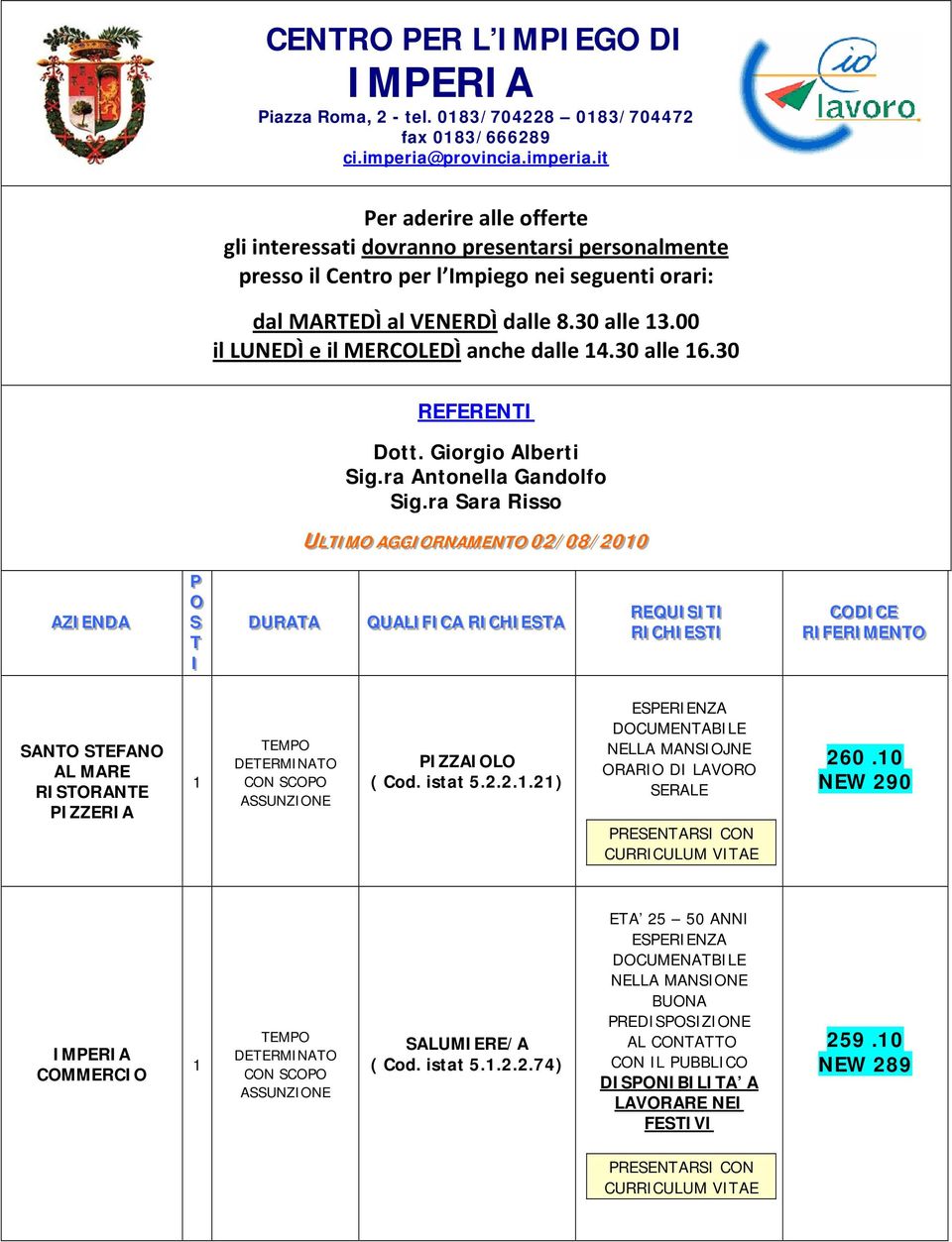 00 il LUNEDÌ e il MERCOLEDÌ anche dalle 4.30 alle 6.30 REFERENTI Dott. Giorgio Alberti Sig.ra Antonella Gandolfo Sig.