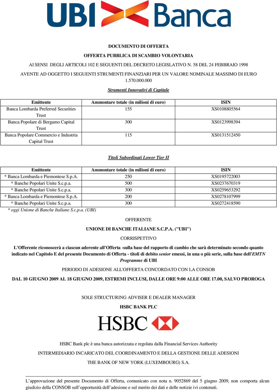 000 Strumenti Innovativi di Capitale Emittente Ammontare totale (in milioni di euro) ISIN Banca Lombarda Preferred Securities 155 XS0108805564 Trust Banca Popolare di Bergamo Capital 300 XS0123998394