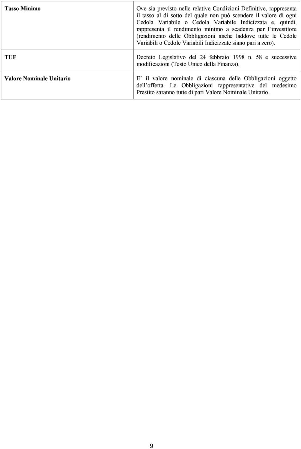 Cedole Variabili o Cedole Variabili Indicizzate siano pari a zero). Decreto Legislativo del 24 febbraio 1998 n. 58 e successive modificazioni (Testo Unico della Finanza).