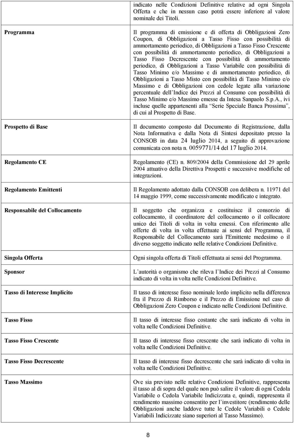 Decrescente Tasso Massimo Il programma di emissione e di offerta di Obbligazioni Zero Coupon, di Obbligazioni a Tasso Fisso con possibilità di ammortamento periodico, di Obbligazioni a Tasso Fisso