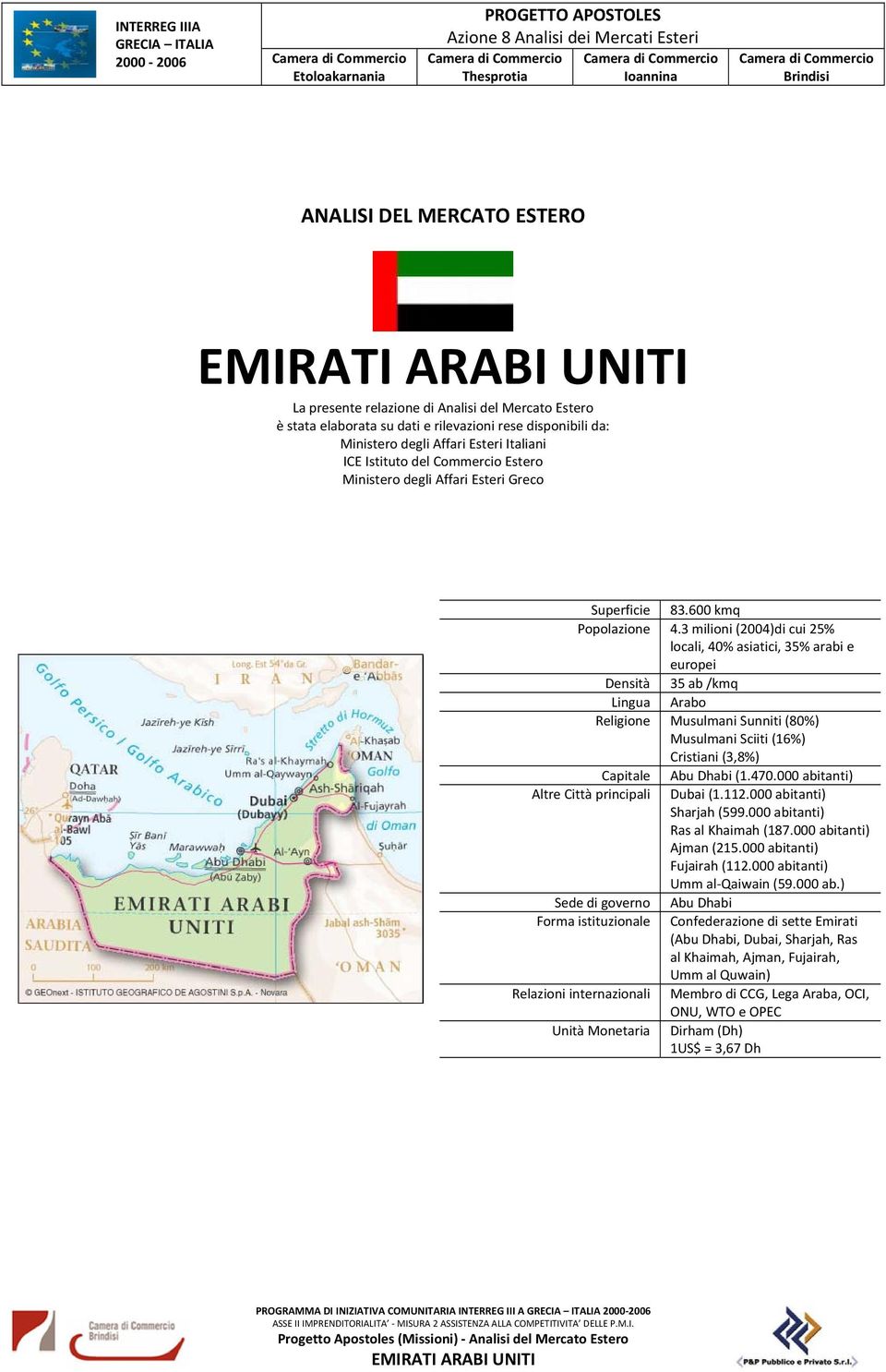 3 milioni (2004)di cui 25% locali, 40% asiatici, 35% arabi e europei Densità 35 ab /kmq Lingua Arabo Religione Musulmani Sunniti (80%) Musulmani Sciiti (16%) Cristiani (3,8%) Capitale Abu Dhabi (1.