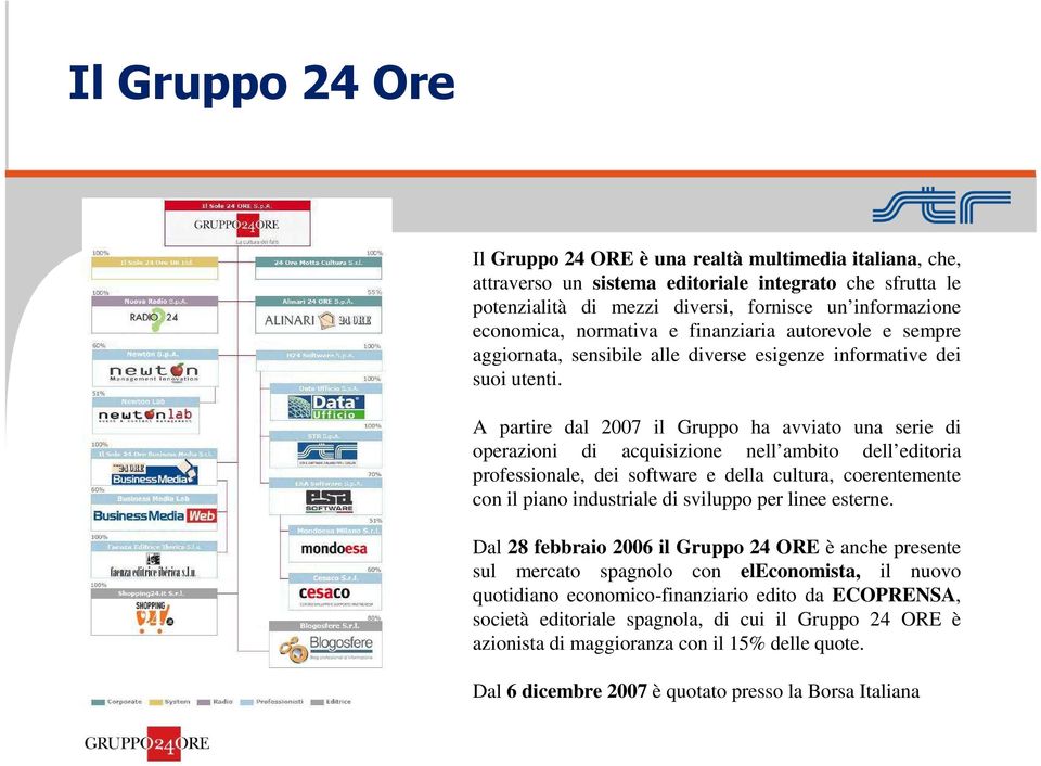 A partire dal 2007 il Gruppo ha avviato una serie di operazioni di acquisizione nell ambito dell editoria professionale, dei software e della cultura, coerentemente con il piano industriale di