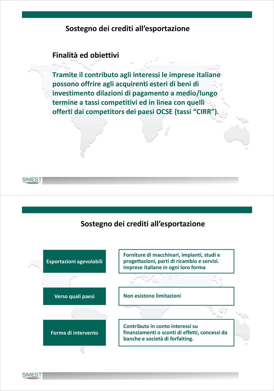 Sostegno dei crediti all esportazione Esportazioni agevolabili Forniture di macchinari, impianti, studi e progettazioni, parti di ricambio e servizi.