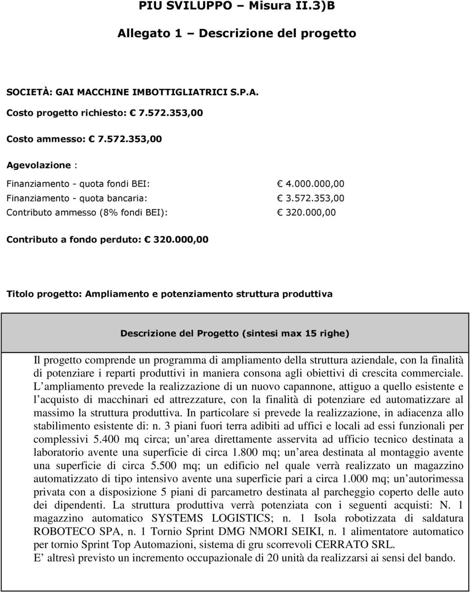 000,00 Titolo progetto: Ampliamento e potenziamento struttura produttiva Descrizione del Progetto (sintesi max 15 righe) Il progetto comprende un programma di ampliamento della struttura aziendale,