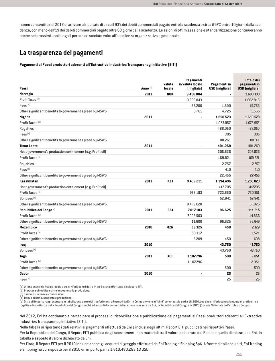 Le azioni di ottimizzazione e standardizzazione continueranno anche nei prossimi anni lungo il percorso tracciato volto all eccellenza organizzativa e gestionale.