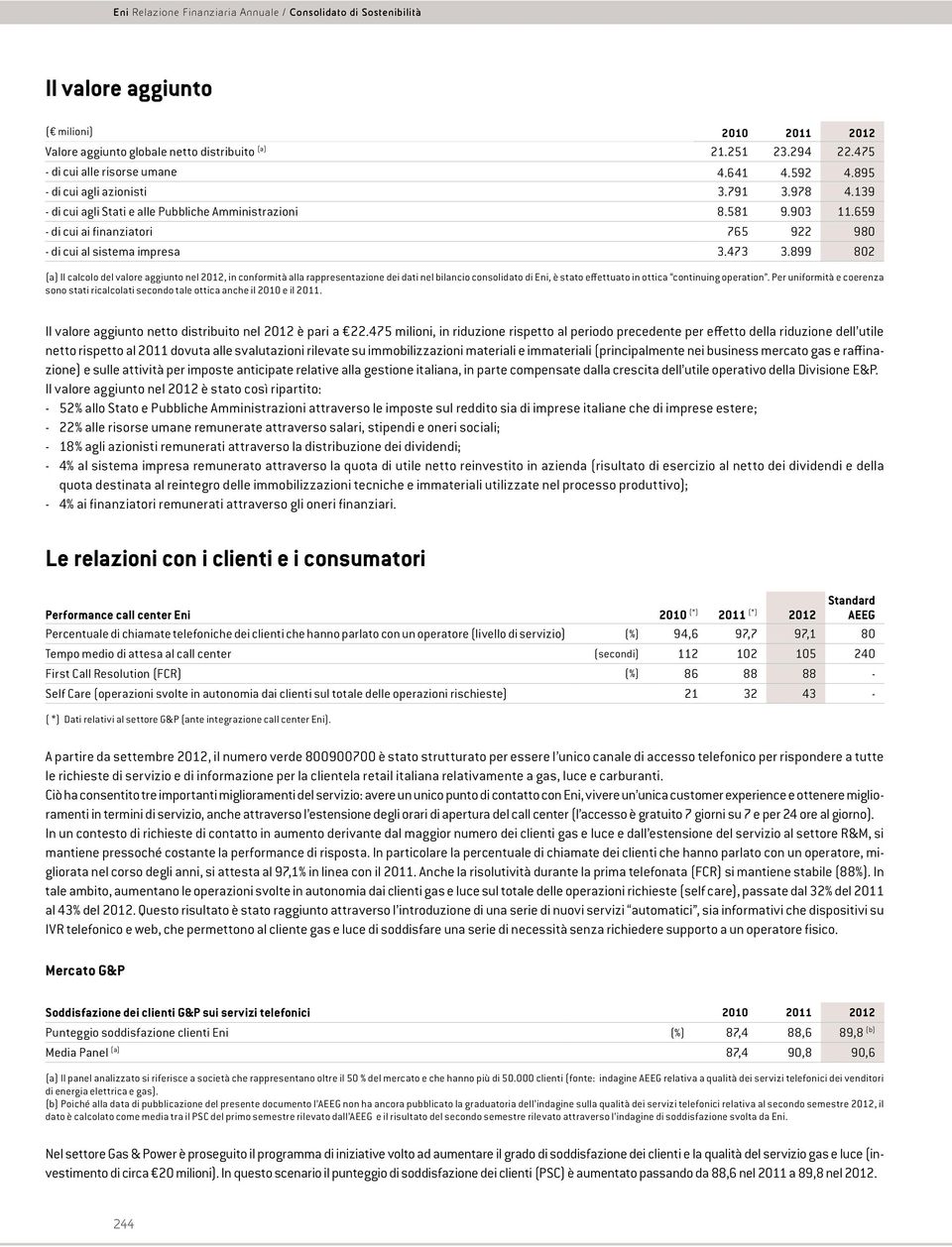 899 802 (a) Il calcolo del valore aggiunto nel 2012, in conformità alla rappresentazione dei dati nel bilancio consolidato di Eni, è stato effettuato in ottica continuing operation.