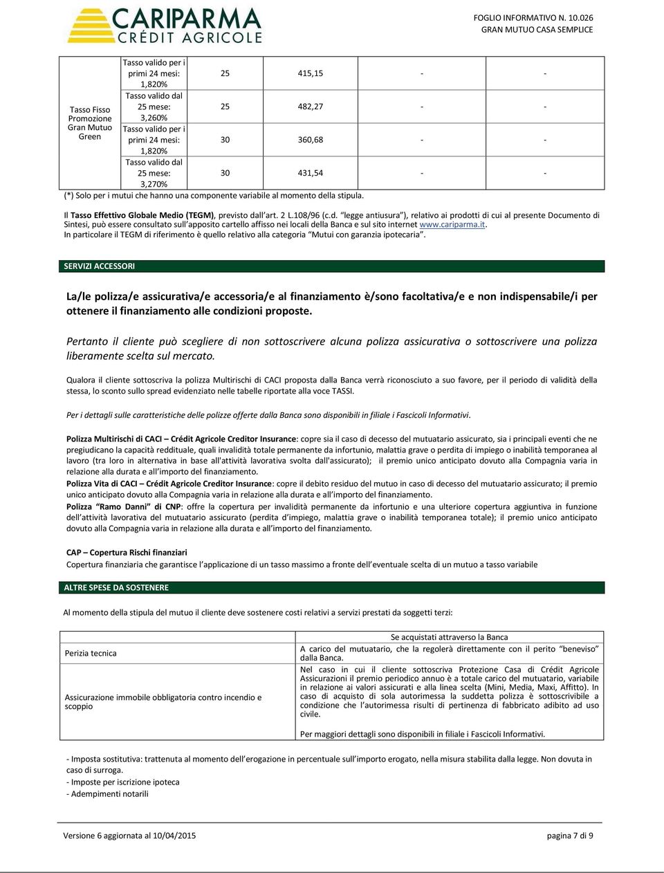 dal 25 mese: 3,270% (*) Solo per i mutui che hanno una componente variabile al momento della stipula.