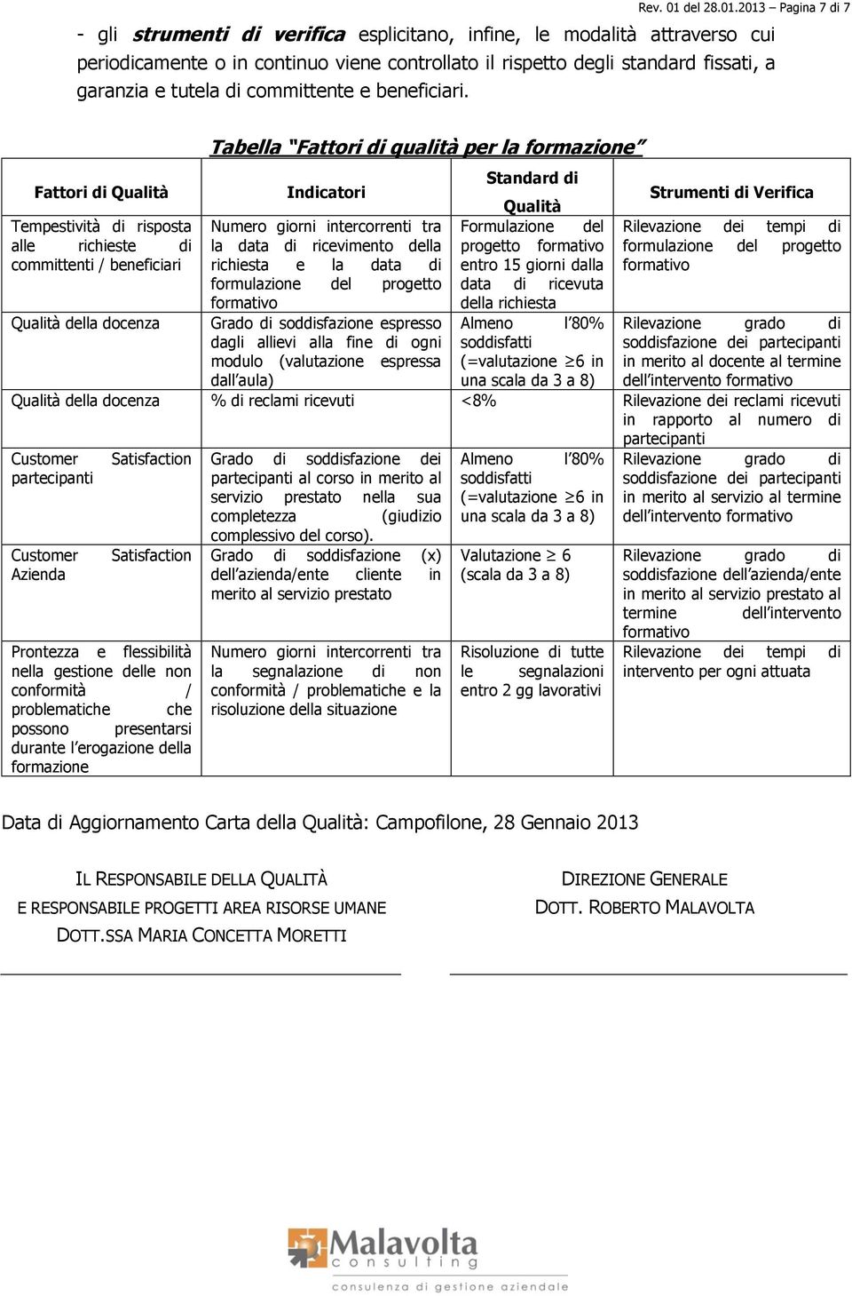 2013 Pagina 7 di 7 - gli strumenti di verifica esplicitano, infine, le modalità attraverso cui periodicamente o in continuo viene controllato il rispetto degli standard fissati, a garanzia e tutela