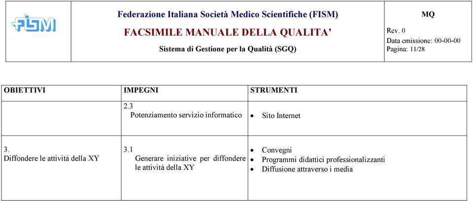 Diffondere le attività della XY 3.