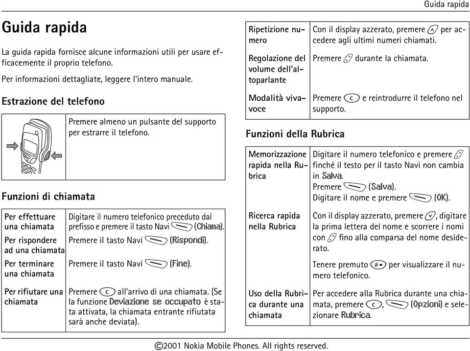 Estrazione del telefono Funzioni di chiamata Per effettuare una chiamata Premere almeno un pulsante del supporto per estrarre il telefono.