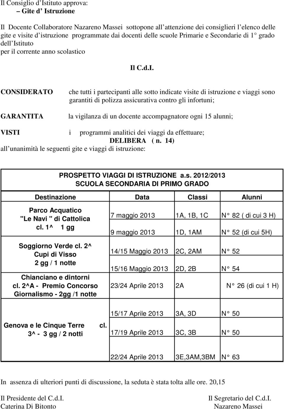 garantiti di polizza assicurativa contro gli infortuni; la vigilanza di un docente accompagnatore ogni 15 alunni; VISTI i programmi analitici dei viaggi da effettuare; DELIBERA ( n.