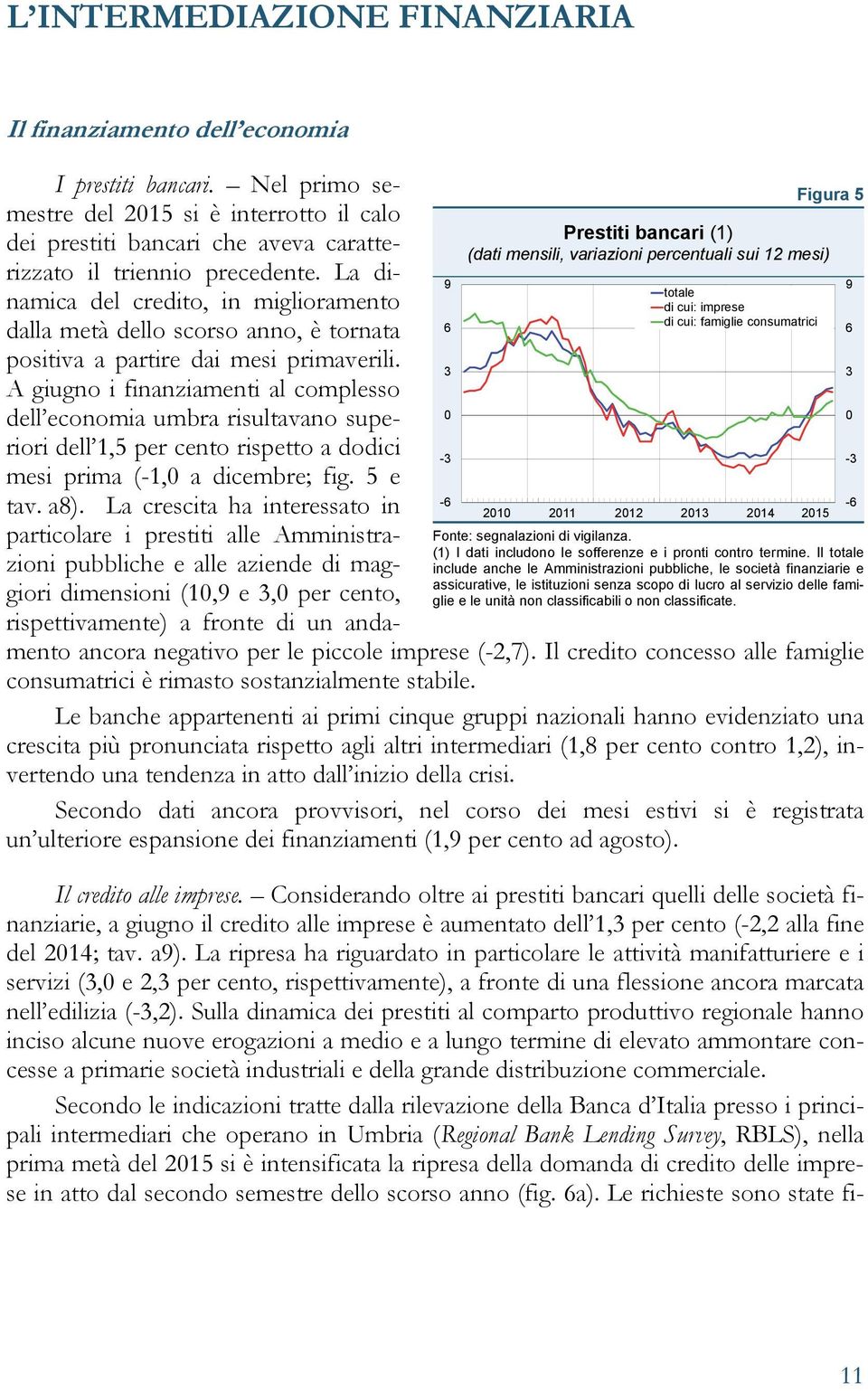 La dinamica del credito, in miglioramento dalla metà dello scorso anno, è tornata positiva a partire dai mesi primaverili.