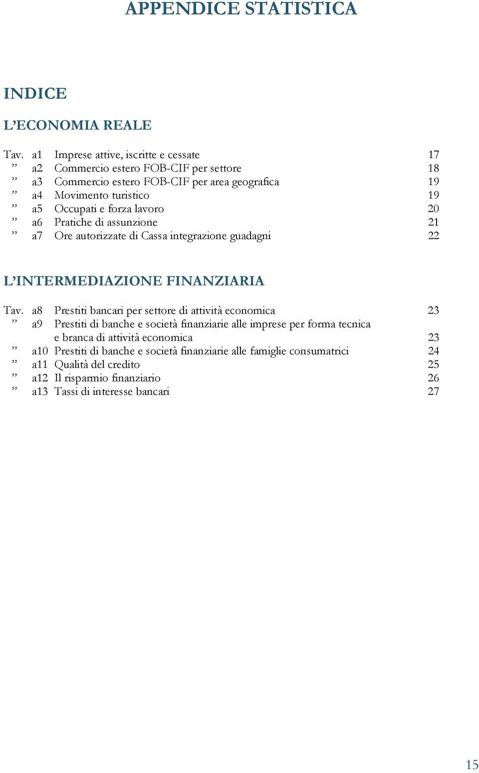 e forza lavoro 20 a6 Pratiche di assunzione 21 a7 Ore autorizzate di Cassa integrazione guadagni 22 L INTERMEDIAZIONE FINANZIARIA Tav.