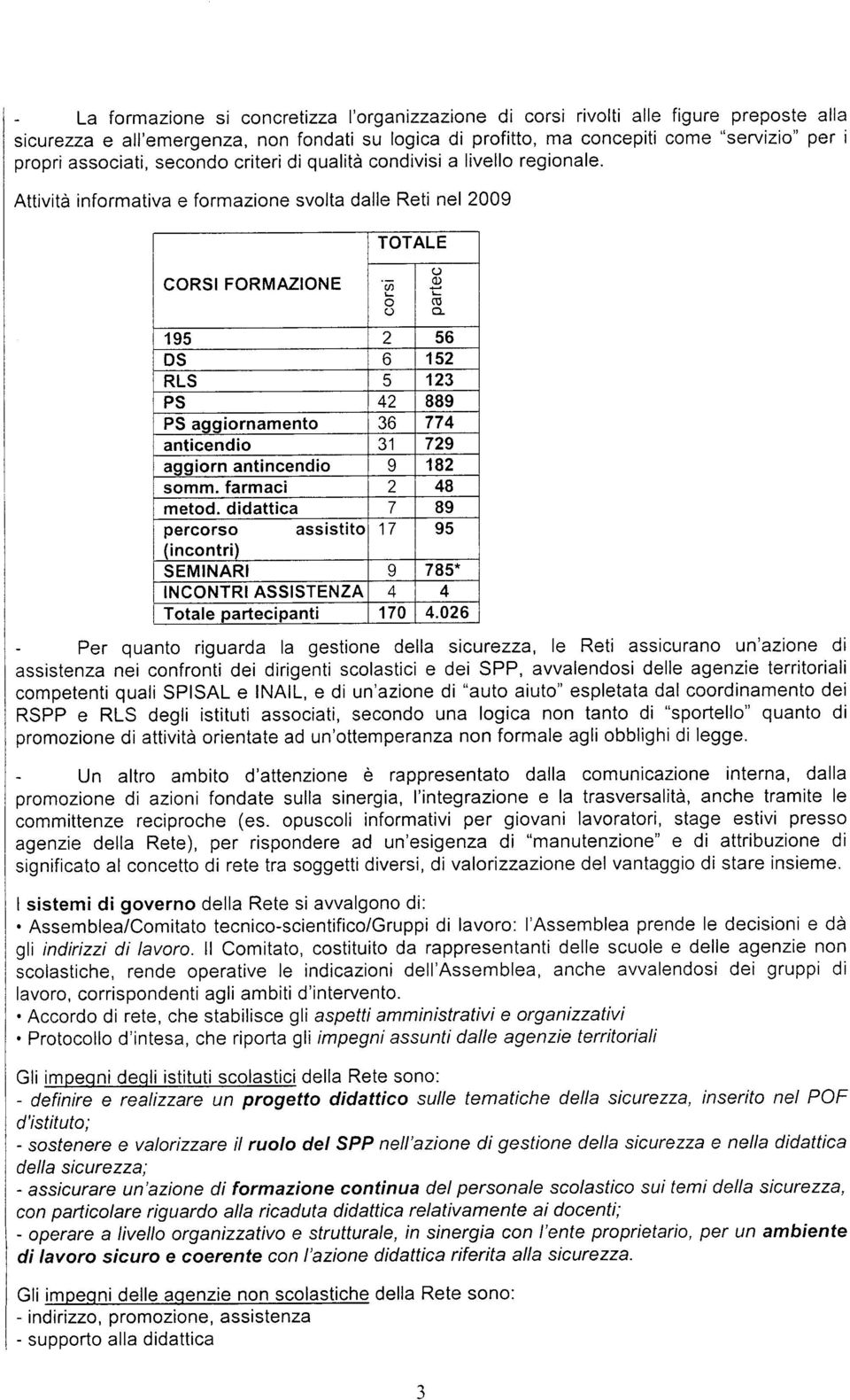 Attività informativa e formazione svolta dalle Reti nel 2009 TOTALE CORSI FORMAZIONE a L 0) 195 2 56 DS 152 RLS 5 123 PS +z 889 PS aqqiornamento 36 774 anticendio 31 729 aqqiorn antincendio I 182