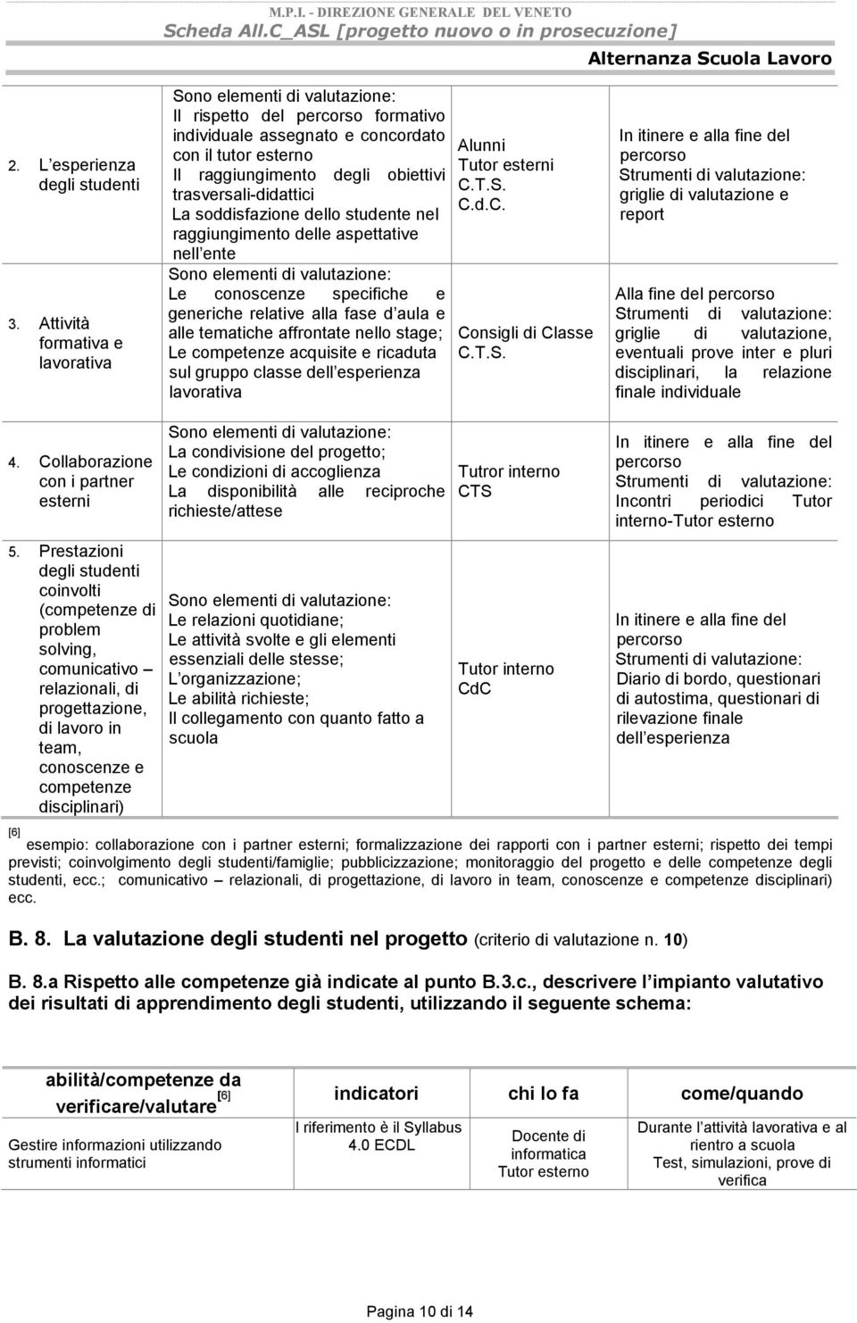 trasversali-didattici La soddisfazione dello studente nel raggiungimento delle aspettative nell ente Sono elementi di valutazione: Le conoscenze specifiche e generiche relative alla fase d aula e