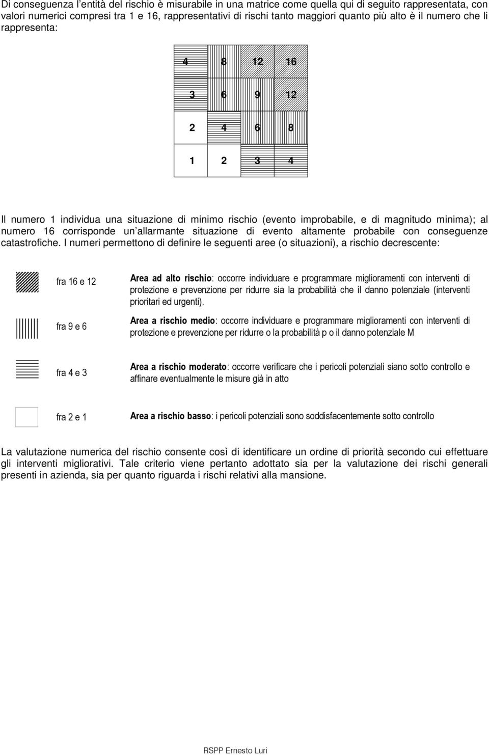 allarmante situazione di evento altamente probabile con conseguenze catastrofiche.