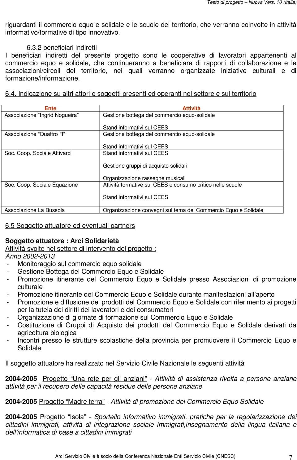 collaborazione e le associazioni/circoli del territorio, nei quali verranno organizzate iniziative culturali e di formazione/informazione. 6.4.