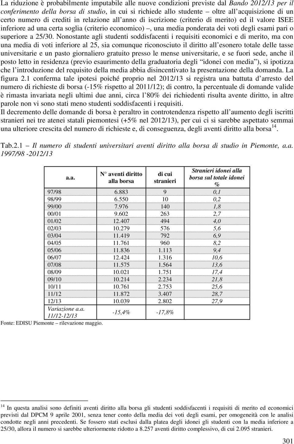 superiore a 25/30.