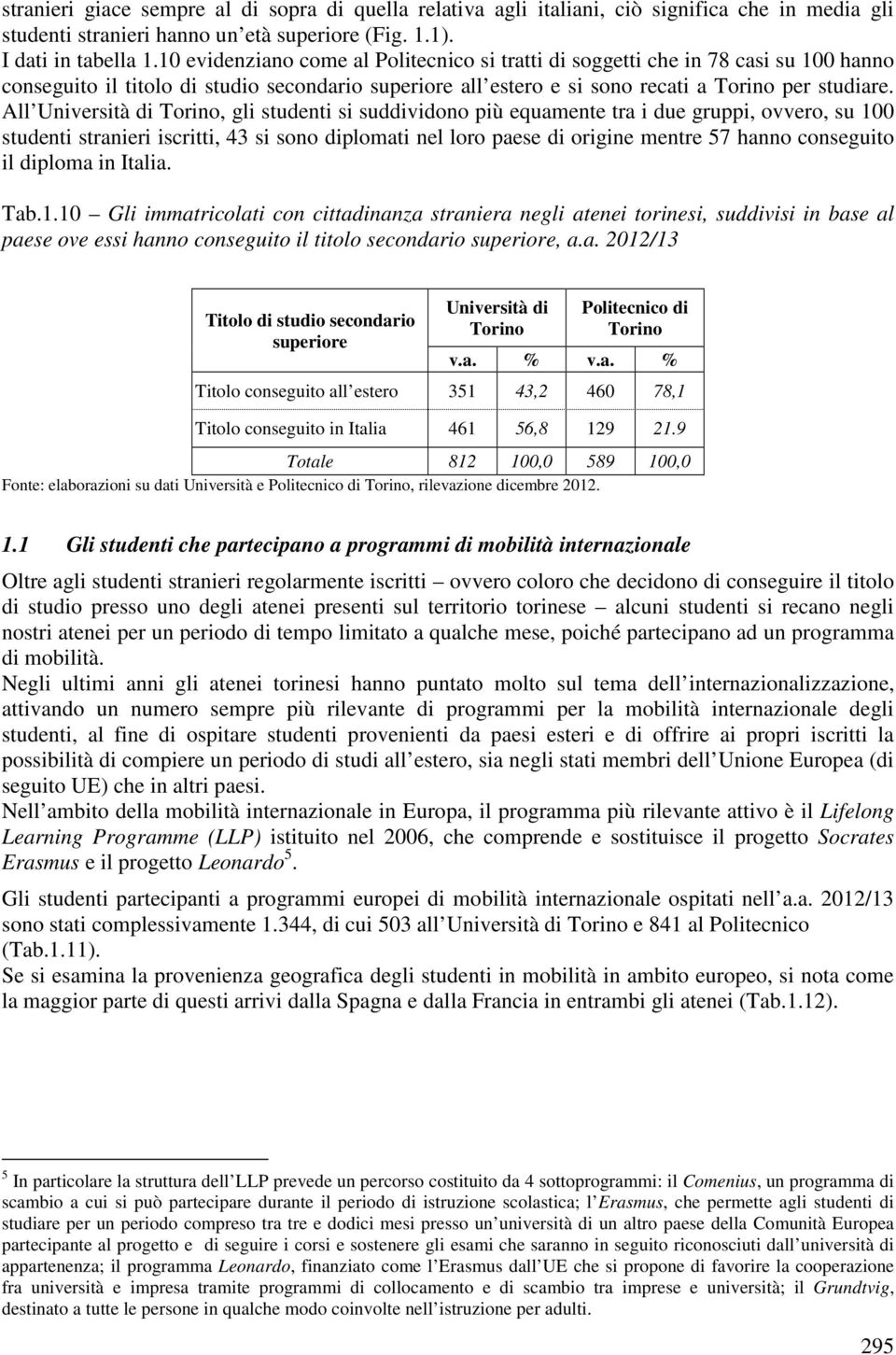 All Università di Torino, gli studenti si suddividono più equamente tra i due gruppi, ovvero, su 100 studenti stranieri iscritti, 43 si sono diplomati nel loro paese di origine mentre 57 hanno