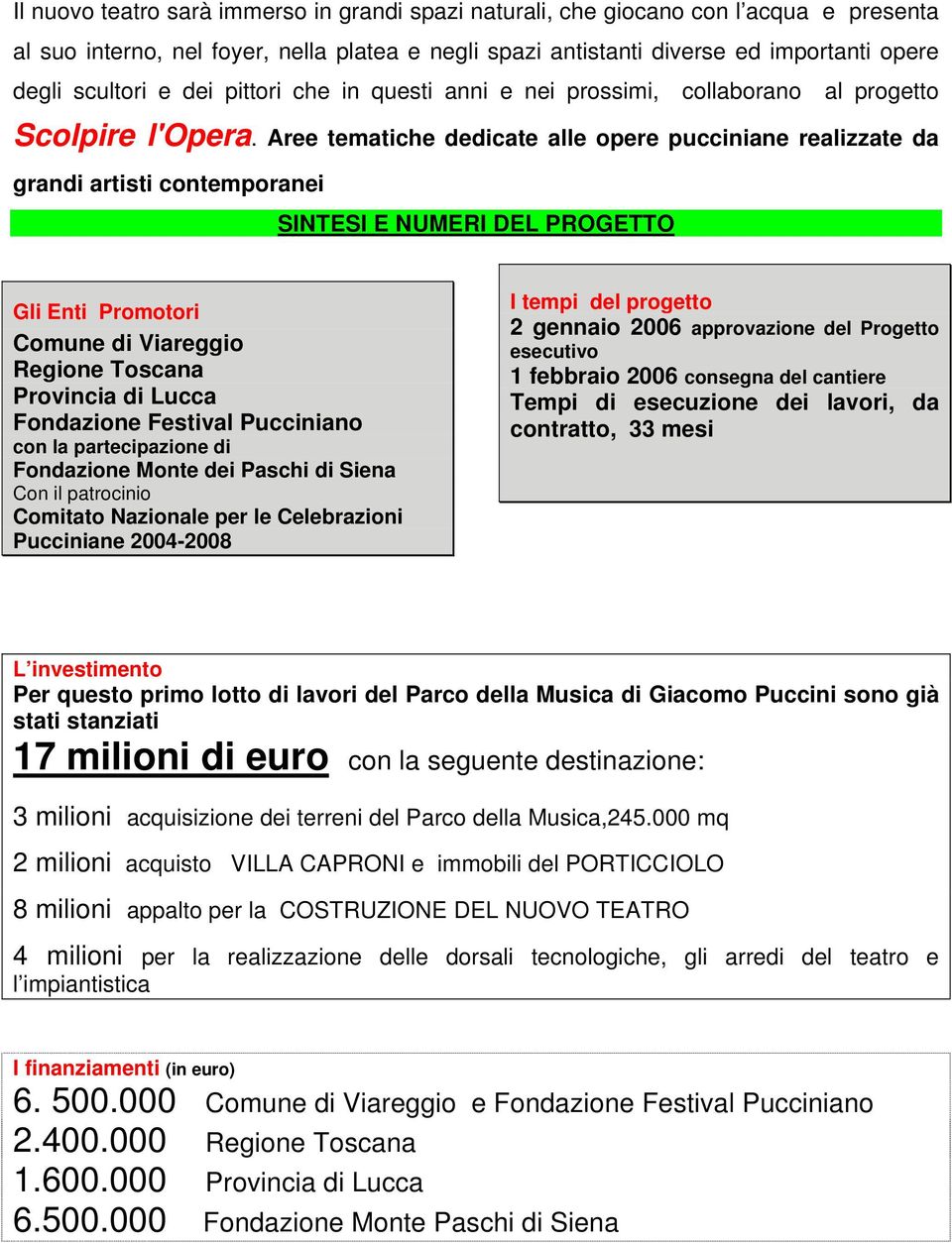 Aree tematiche dedicate alle opere pucciniane realizzate da grandi artisti contemporanei SINTESI E NUMERI DEL PROGETTO Gli Enti Promotori Comune di Viareggio Regione Toscana Provincia di Lucca